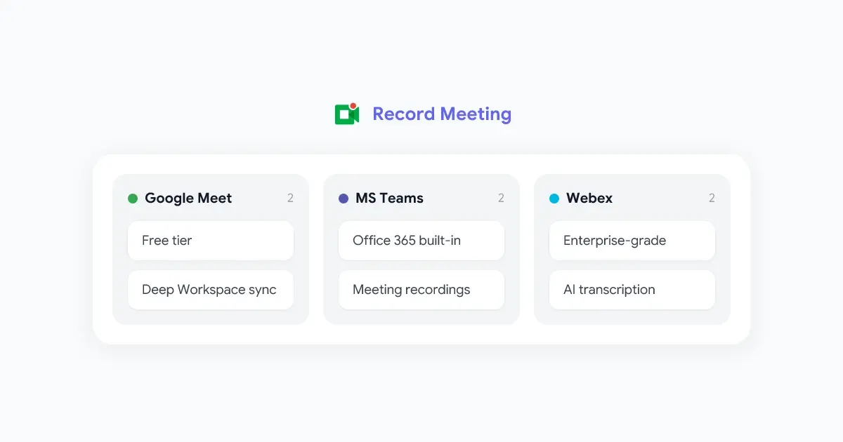 Opciones de videollamadas Videoconferencias seguras