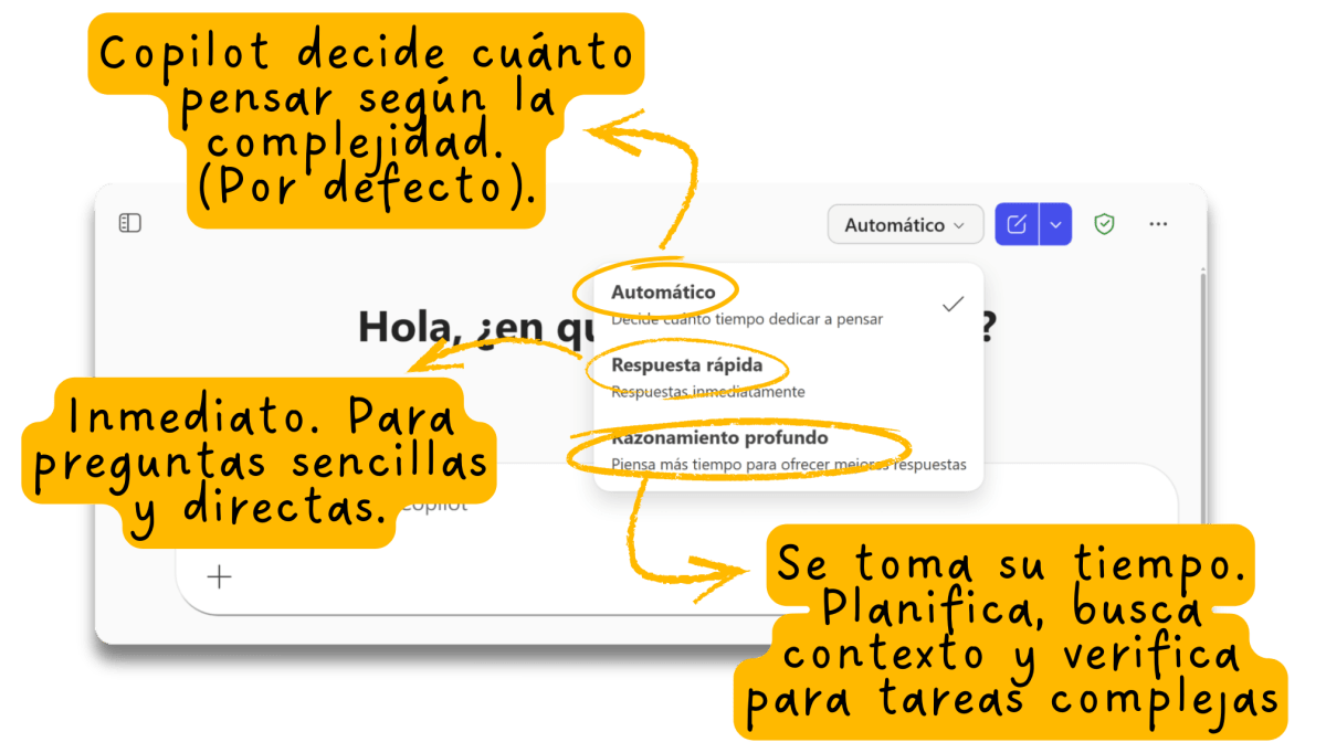 Selector de modelos Copilot