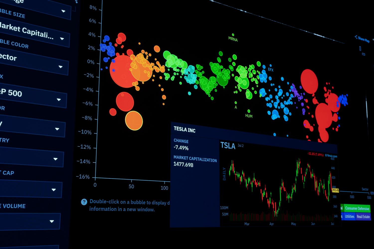 Visualización de datos complejos resultado de un análisis de ciencia de datos e IA