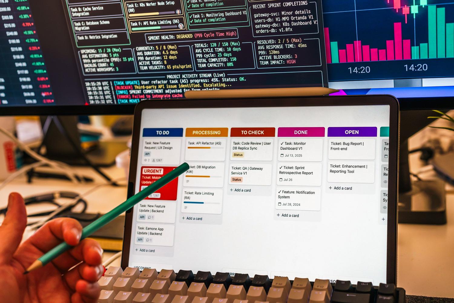 Primer plano de un tablero de flujo de trabajo digital con una tableta y monitores mostrando gráficos de datos, ideal para ilustrar la automatización de procesos.